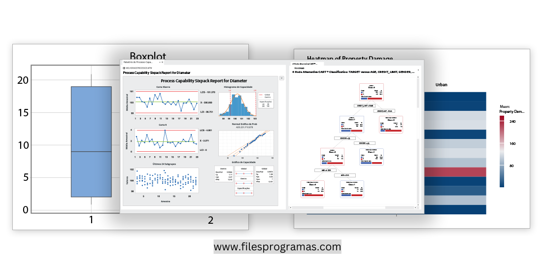 Minitab cracked version